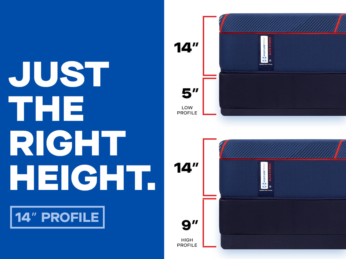 Brenham II Firm has a 14-inch mattress profile, shown with separate 5-inch and 9-inch foundations