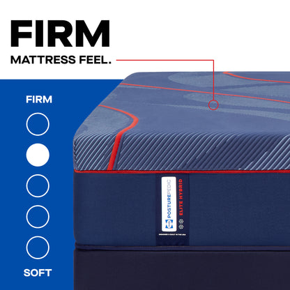High Point II Firm mattress feel: firm comfort