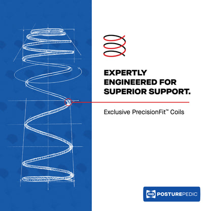 PrecisionFit coils engineered for responsive support