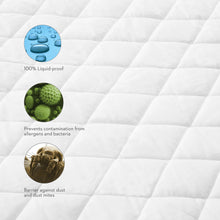Load image into Gallery viewer, Malouf QUILT TITE® Mattress Protector
