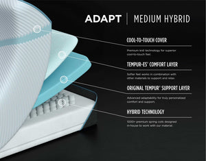 TEMPUR-Adapt® Medium Hybrid by Tempurpedic™ 2024
