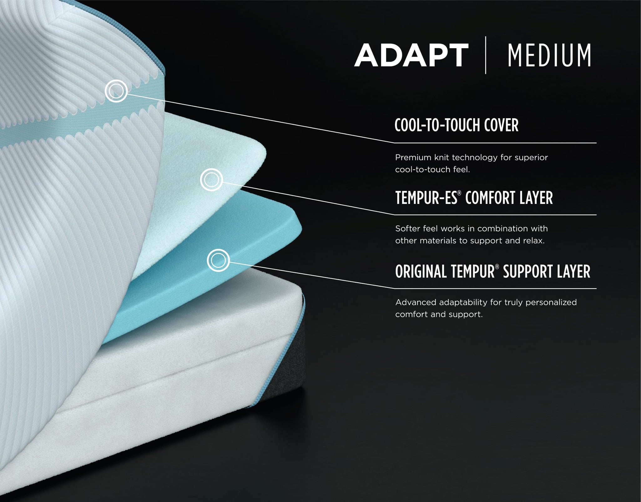 TEMPUR-Adapt® Medium by Tempurpedic™ – Sleep Center Direct