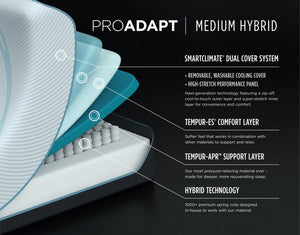 TEMPUR-ProAdapt® Medium Hybrid by Tempurpedic™ 2024