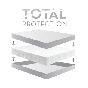 Malouf ENCASE® LT Mattress Protector